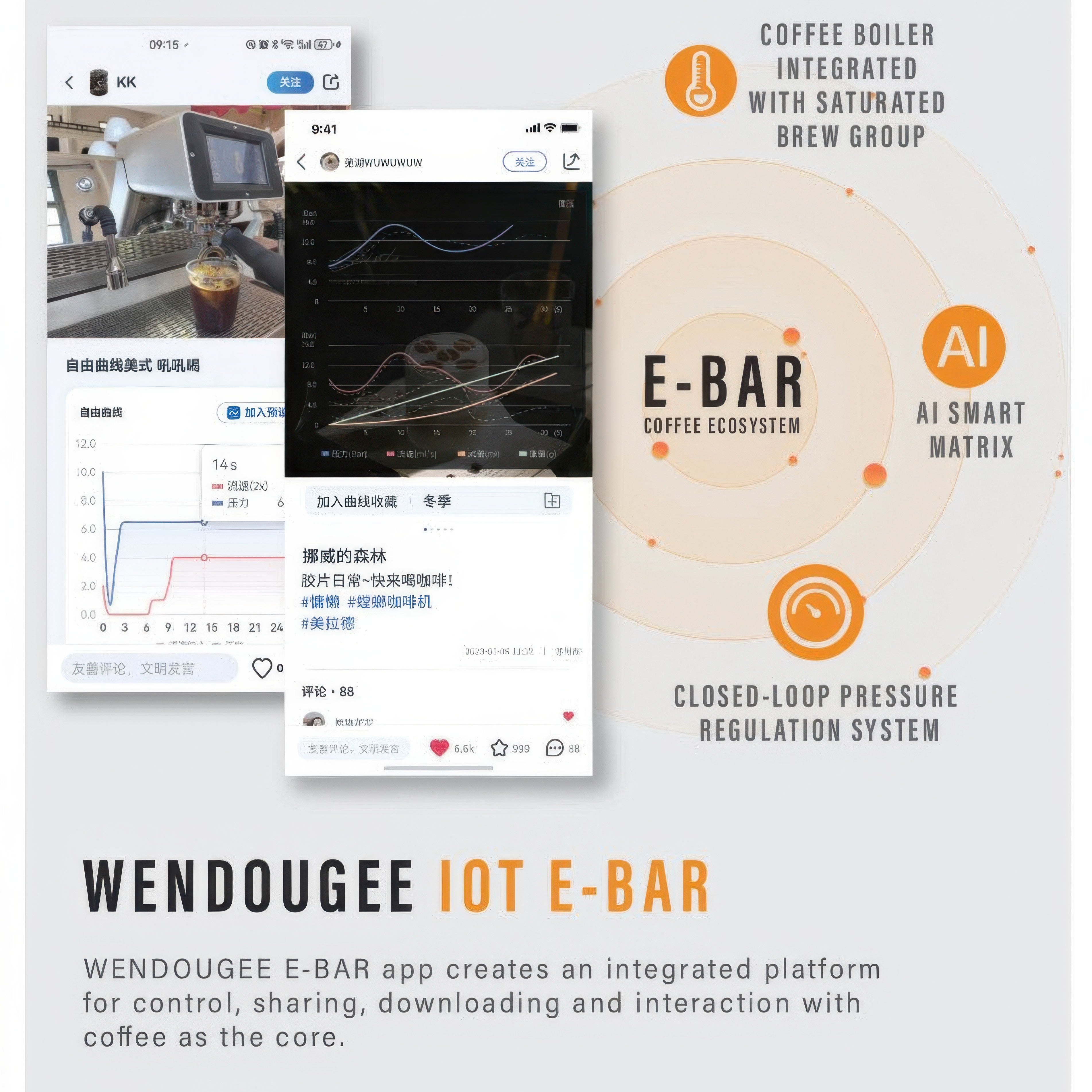 Wendougee Data S Espresso Machine