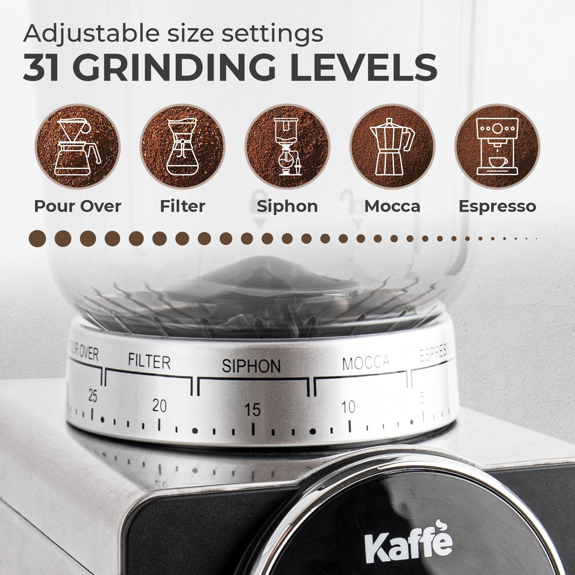 Conical Burr Coffee Grinder KF8091