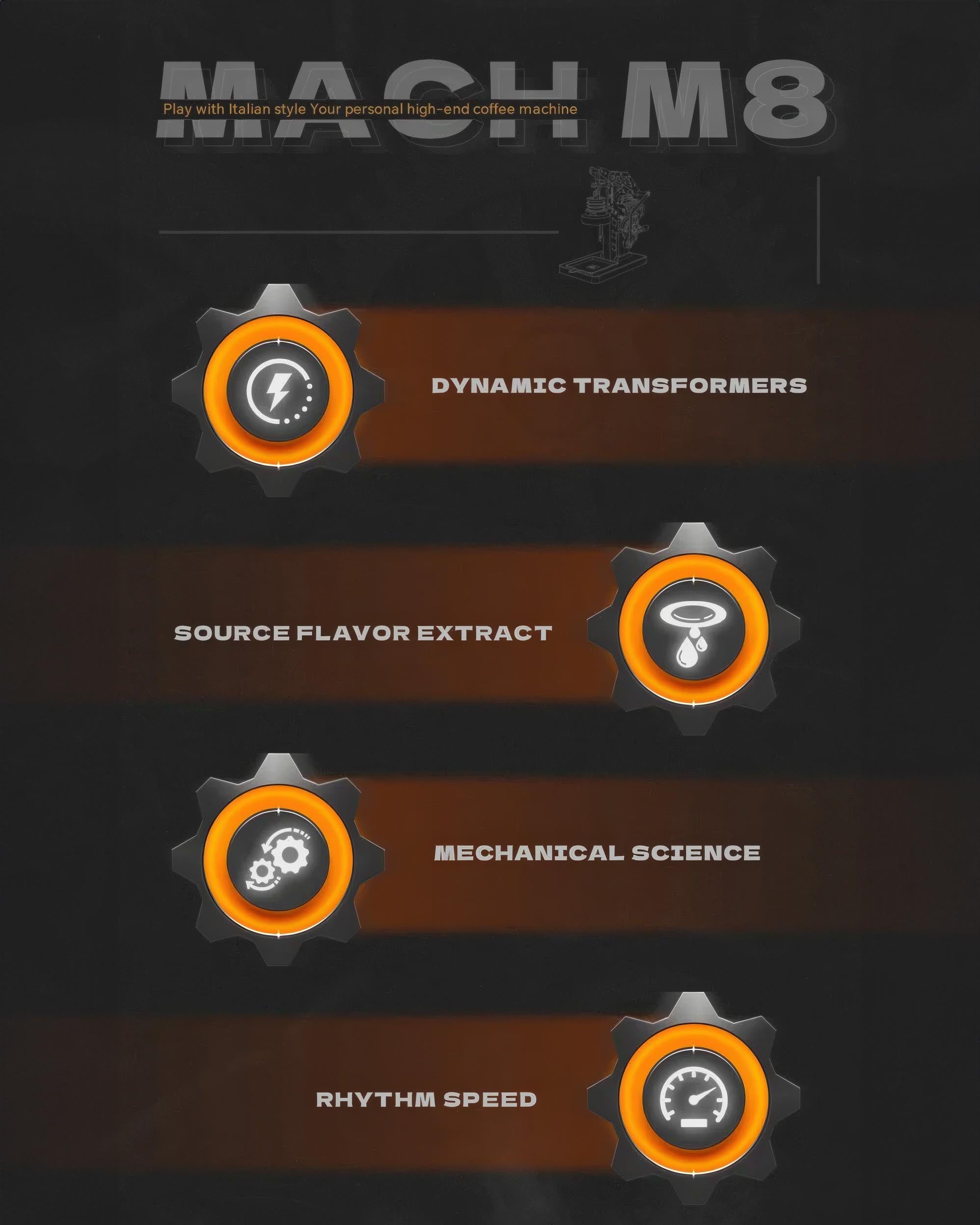 Mach M8 Hand Crank Espresso Machine - MUVNA