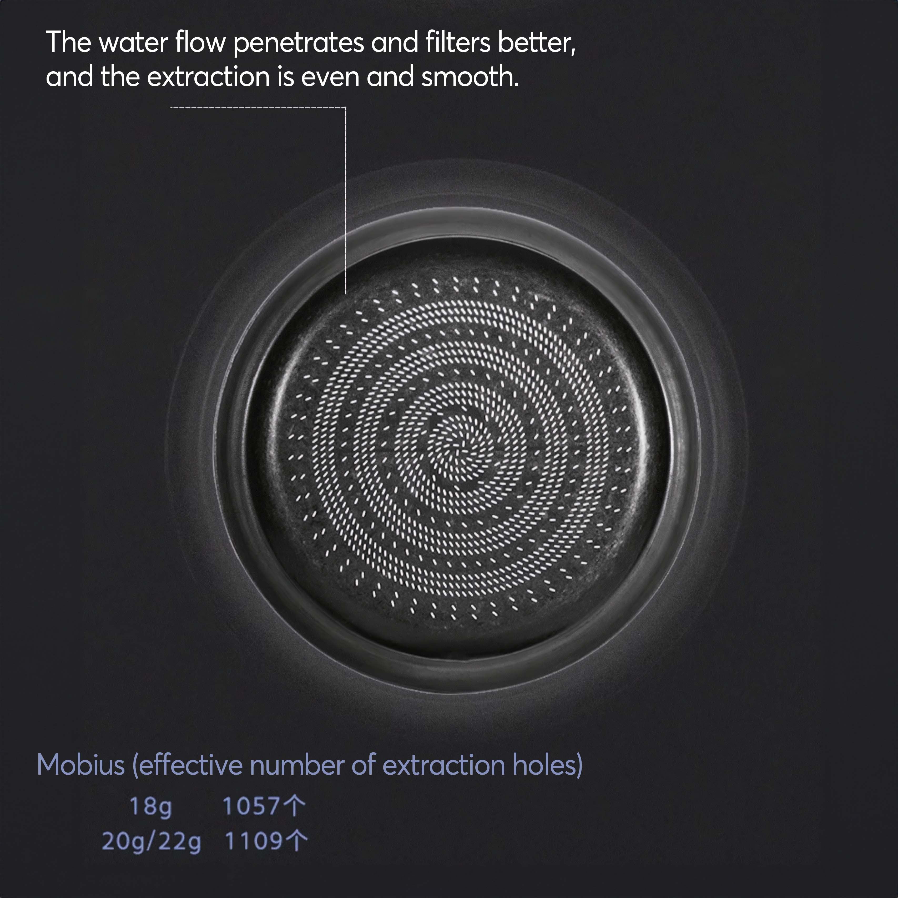 Portafilter Baskets for Espresso