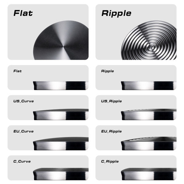 Snowman Constant Pressure Coffee Tamper