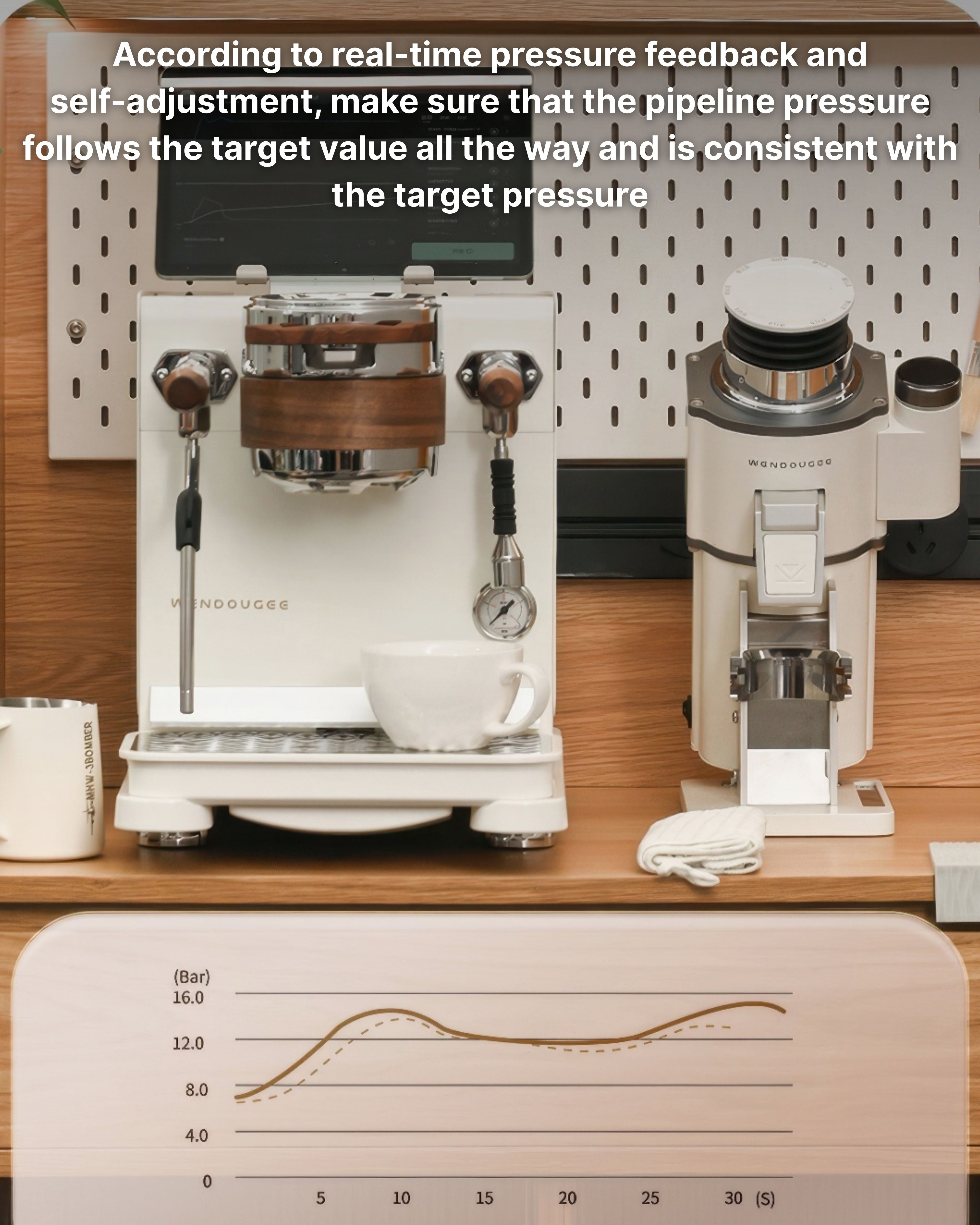 Wendougee Data S Espresso Machine