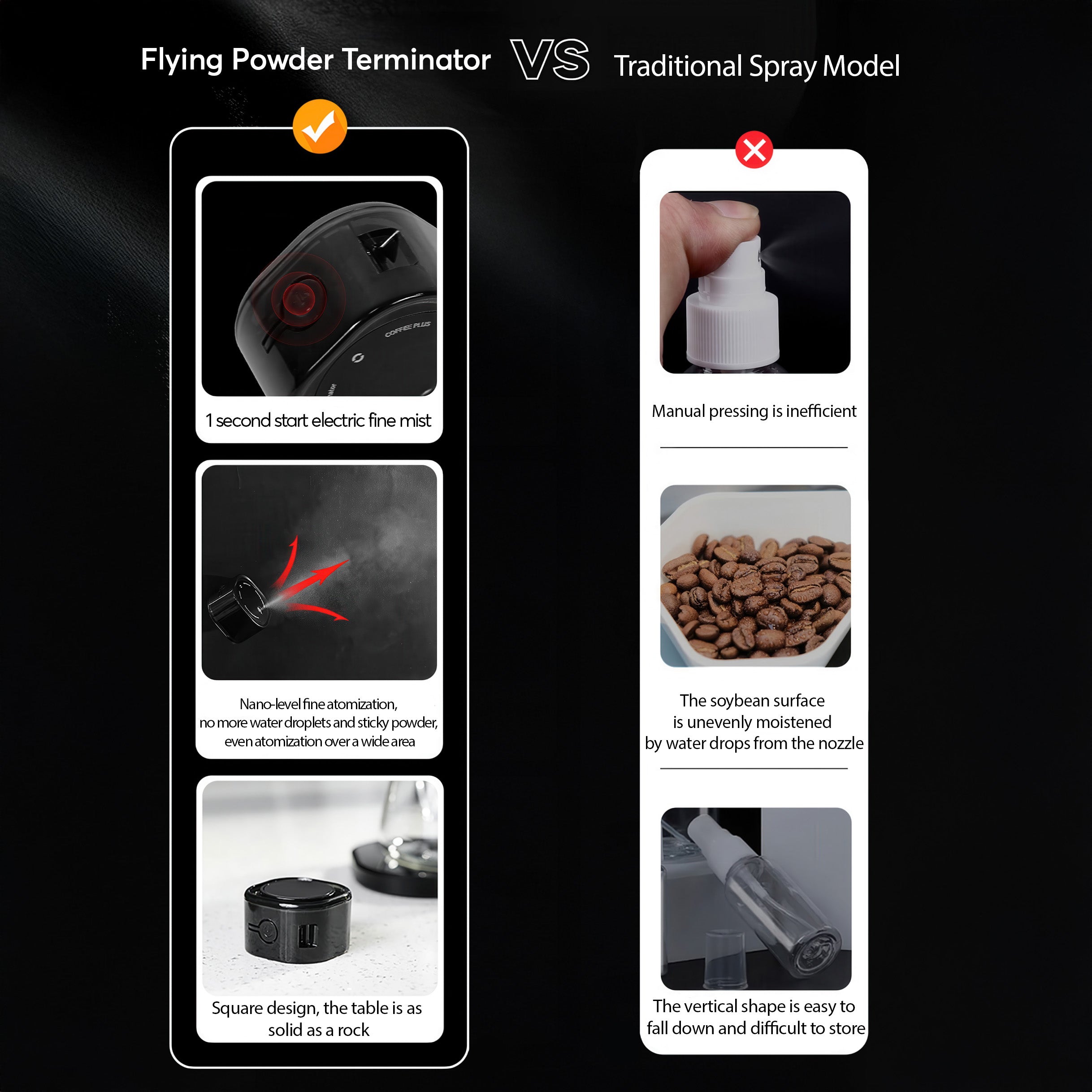 Electric Anti-Static Bean Sprayer