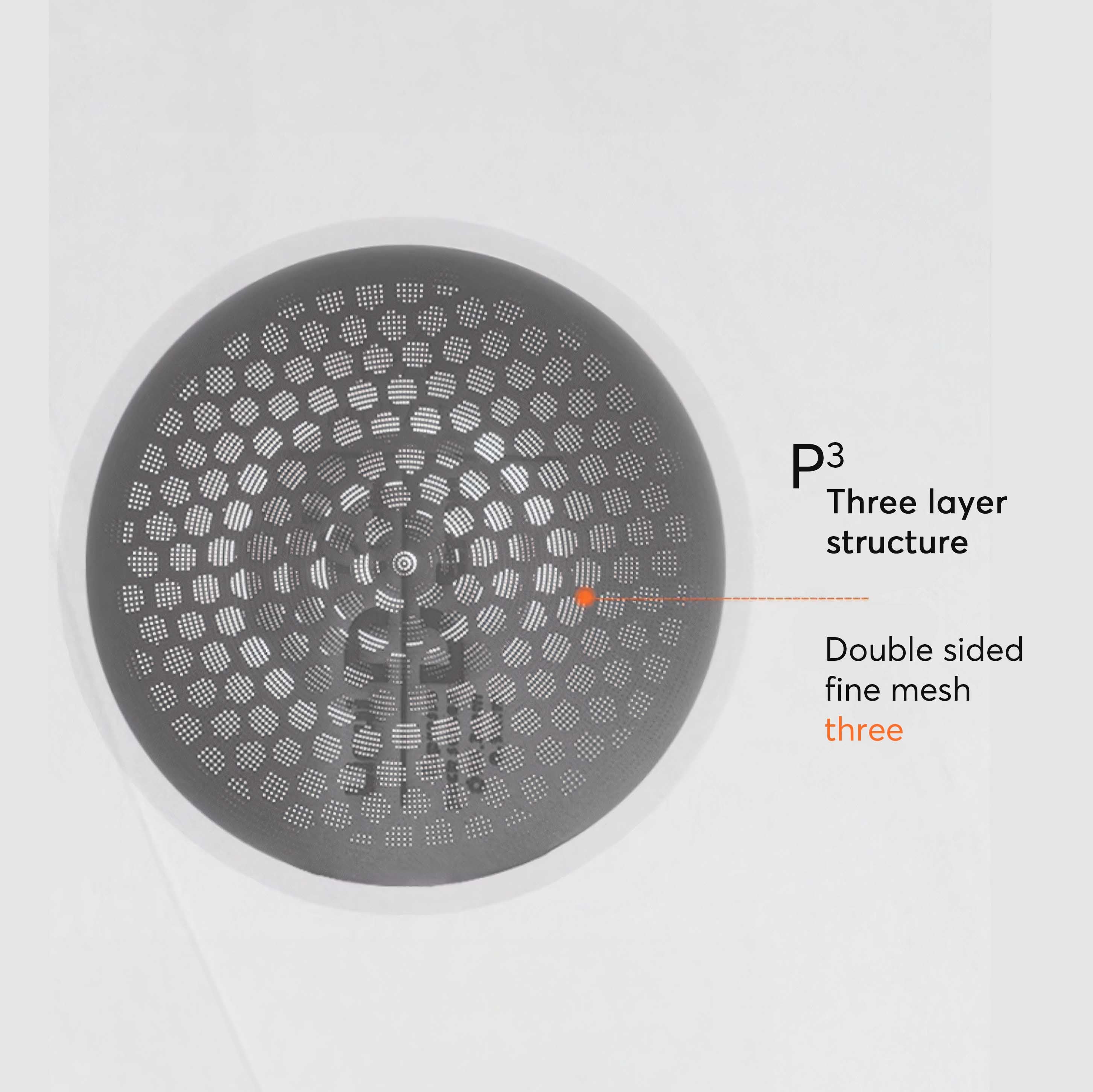 Three-Layer Premium Espresso Puck Screen