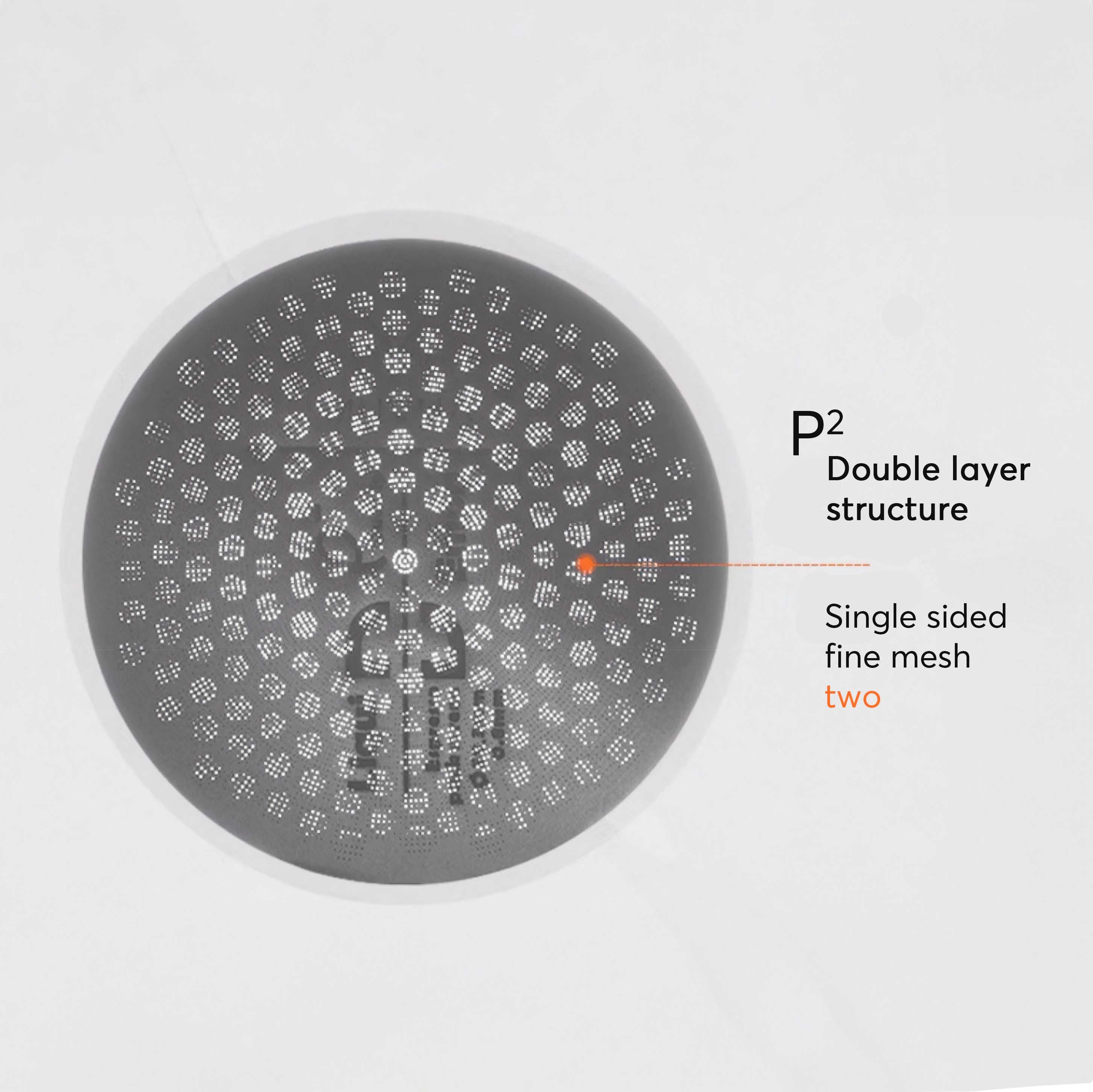 Three-Layer Premium Espresso Puck Screen