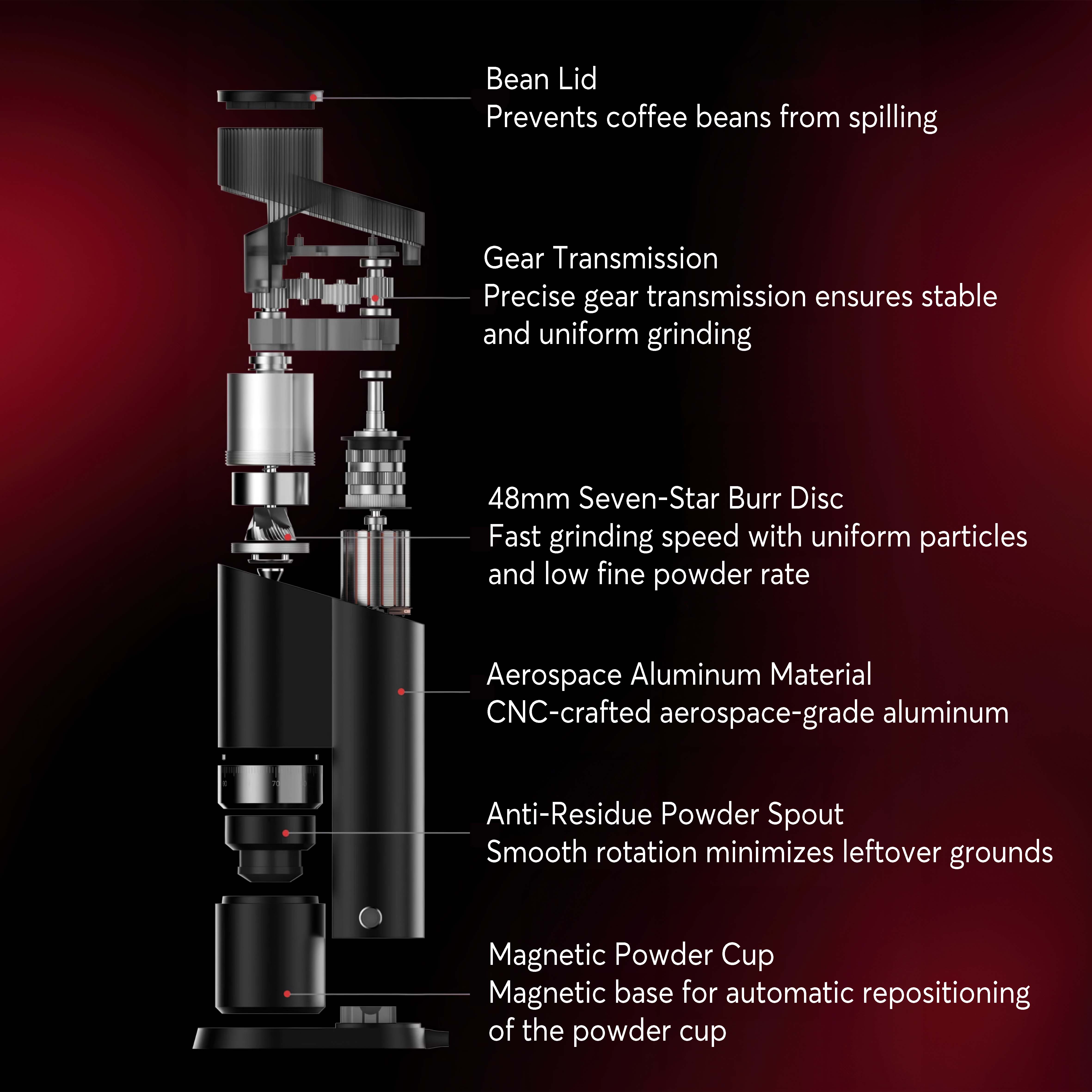 Mechanic E-Grinder – Premium Precision Coffee Grinder