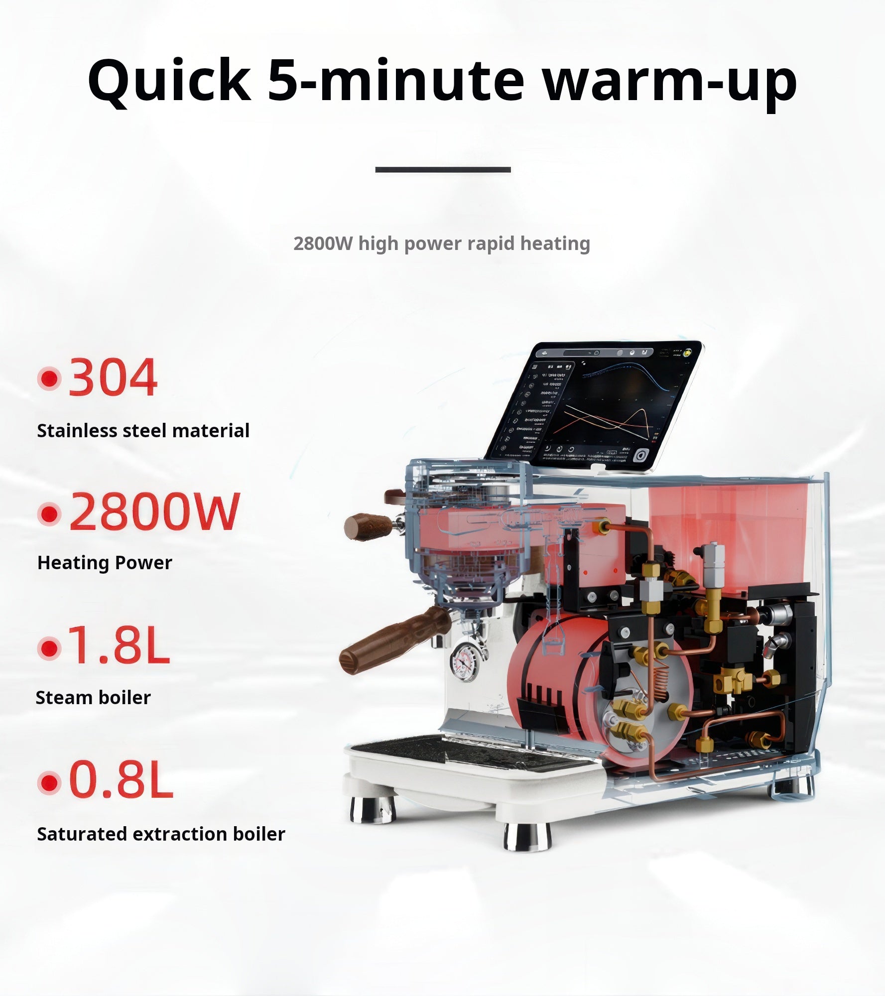 Wendougee Data S Espresso Machine